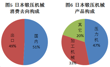圖5-6.jpg