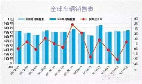 http://www.caam.org.cn/img/2015/09/094519767_550.jpeg