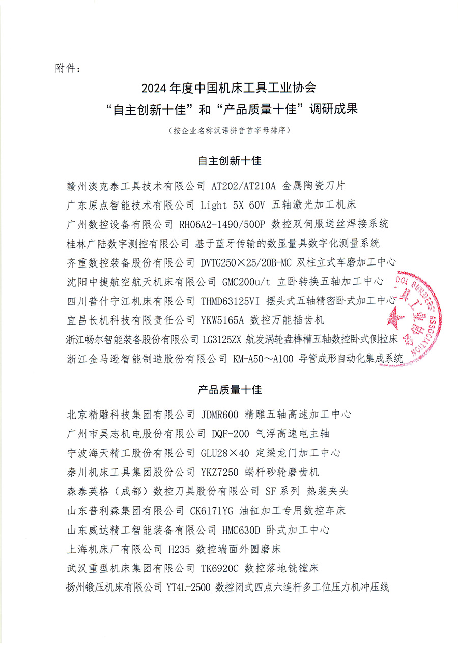 中床協（2025）30號 關于發布2024年度“自主創新十佳”和“產品質量十佳”調研成果的決定-2.jpg