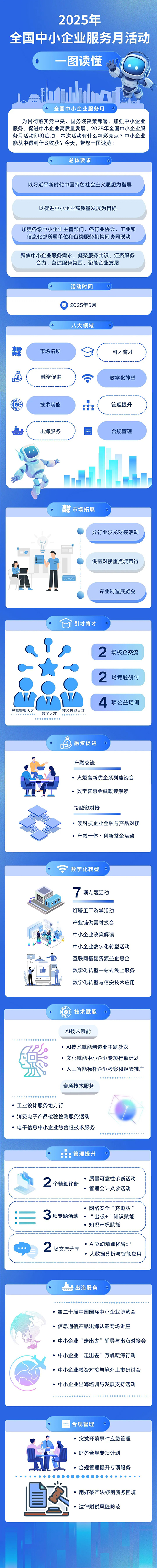 一圖-中小企業服務月.jpg