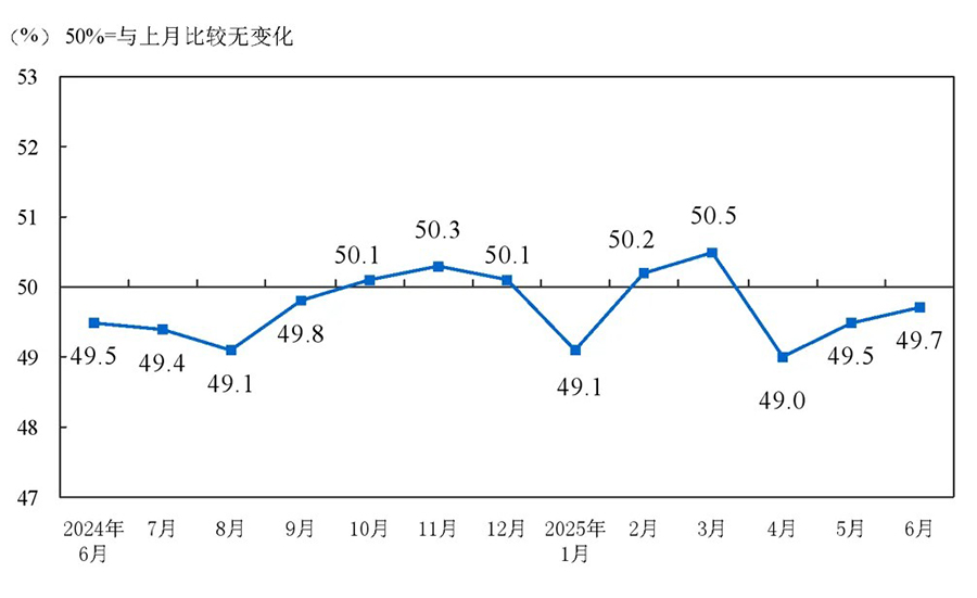 中國PMI.jpg