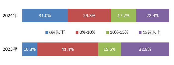 圖2.png