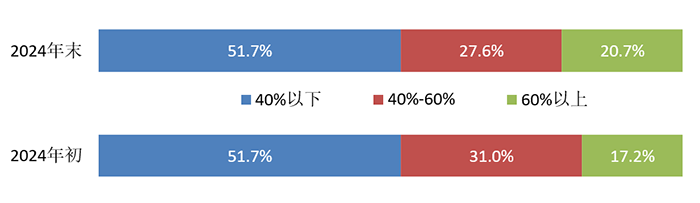 圖1.png