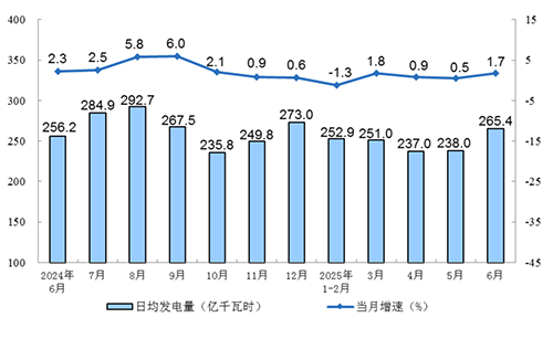 電力.png
