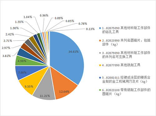 圖1出口image003.jpg