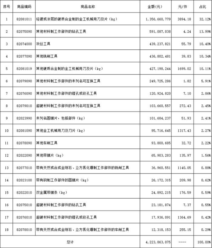 表2-進出image007.jpg