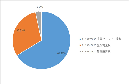 圖3image037.jpg