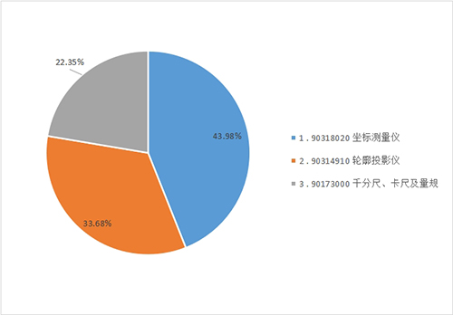 圖4image043.jpg