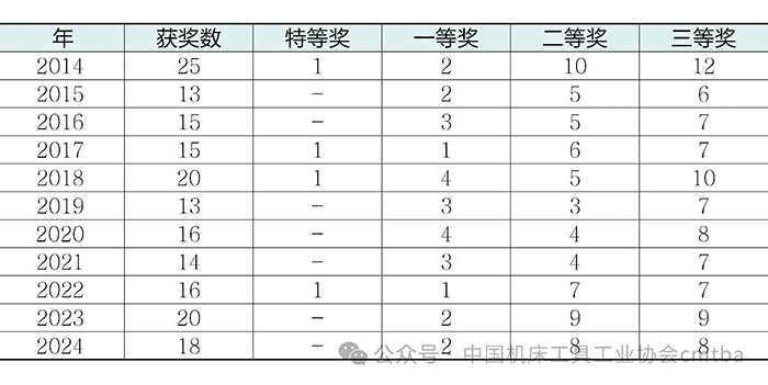 微信圖片_2025-08-19_141830_731.jpg